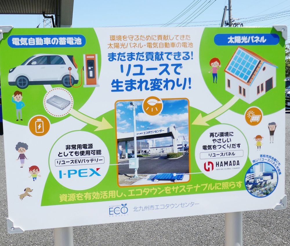ダブルリユースLED照明を説明する看板