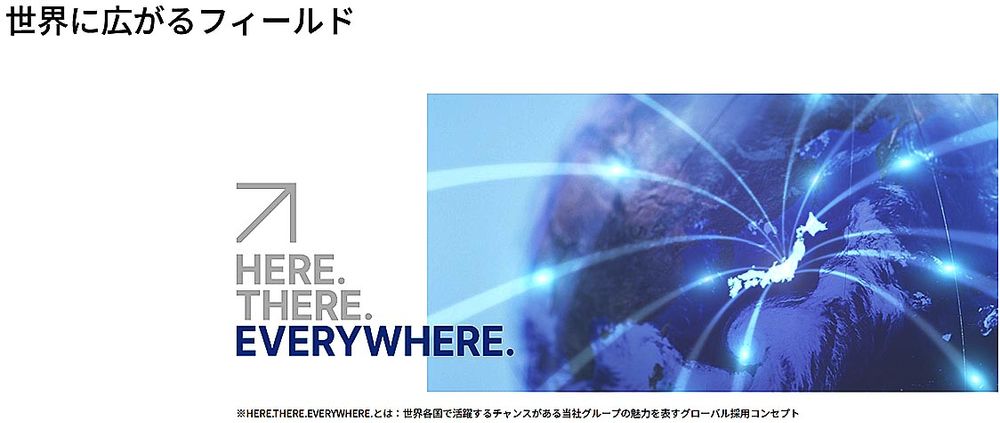 グローバル採用に関する特設サイトを開設