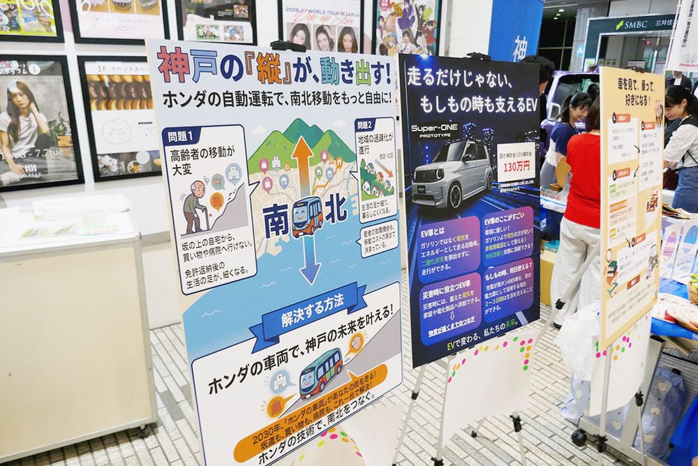 未来の神戸をつくる私たちのモビリティデザインをテーマに３案のパネル展示を実施