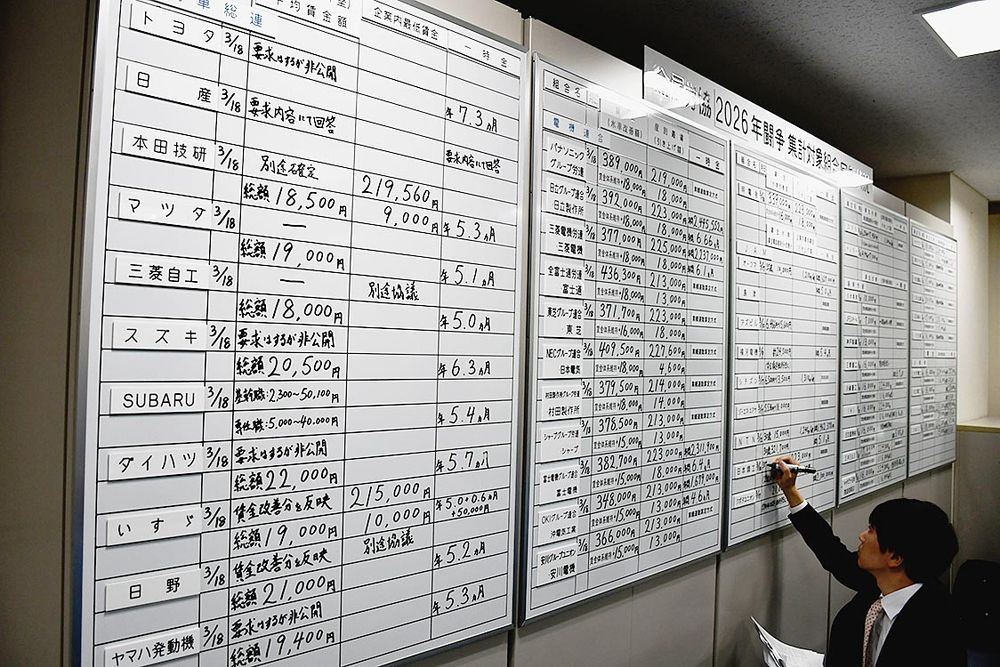 深刻な人材不足が各社の賃上げを後押しする