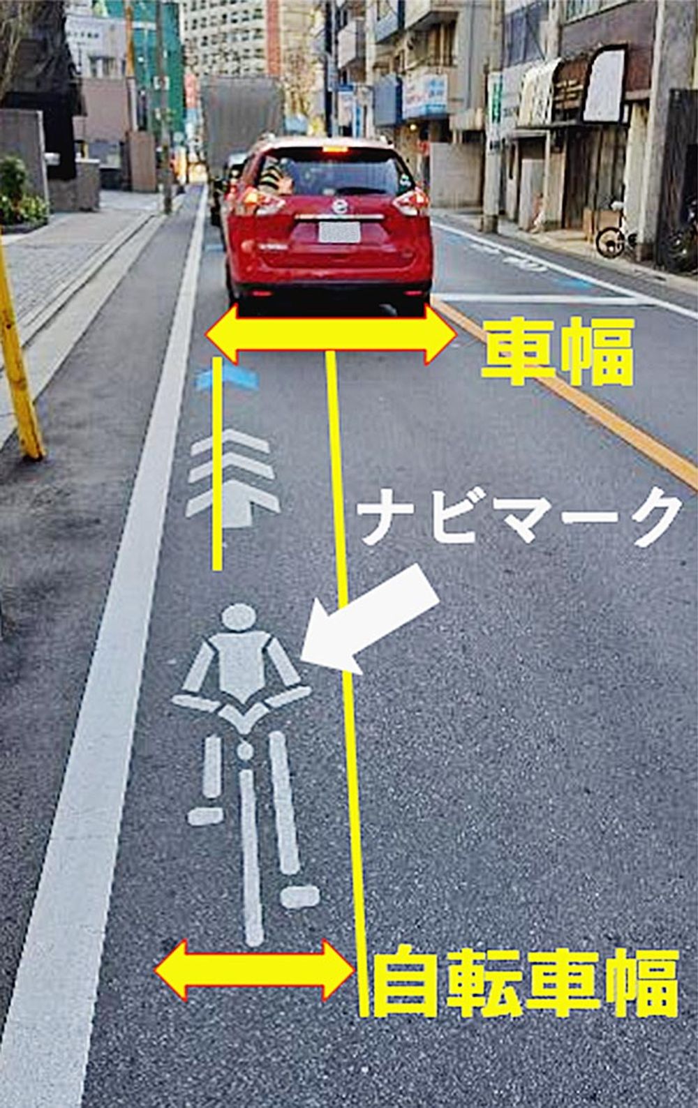 かえって危険なナビマーク