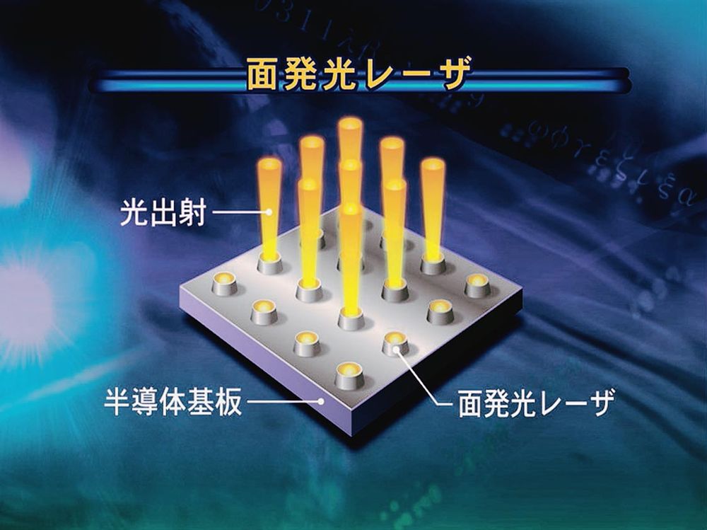 面発光レーザーのイメージ図